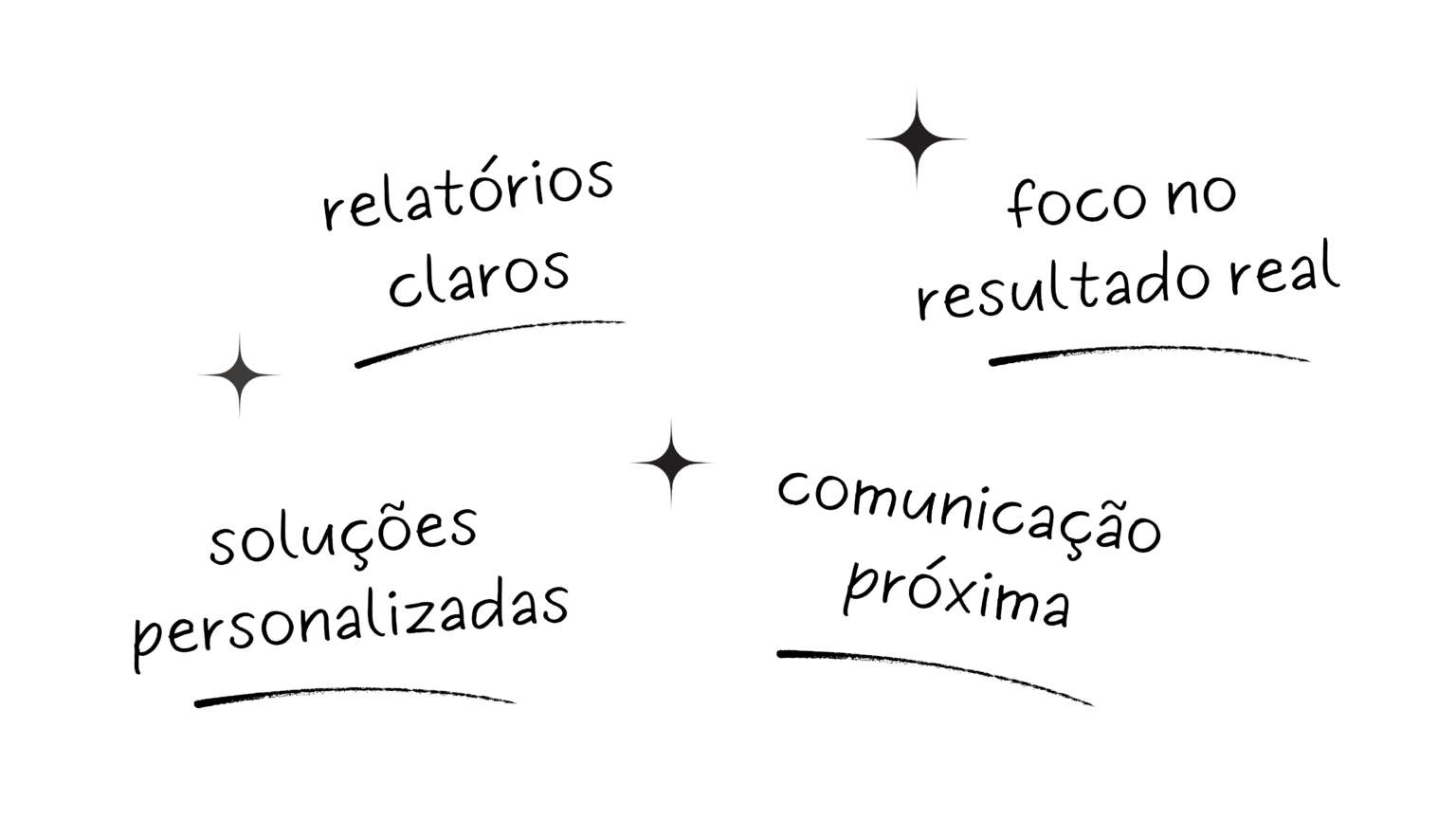 Com os nossos serviços de Gestão de trafego para anuncios online vai ter soluções presonalizadas, relatorios claros. cominicação proxima e foco no resultado real